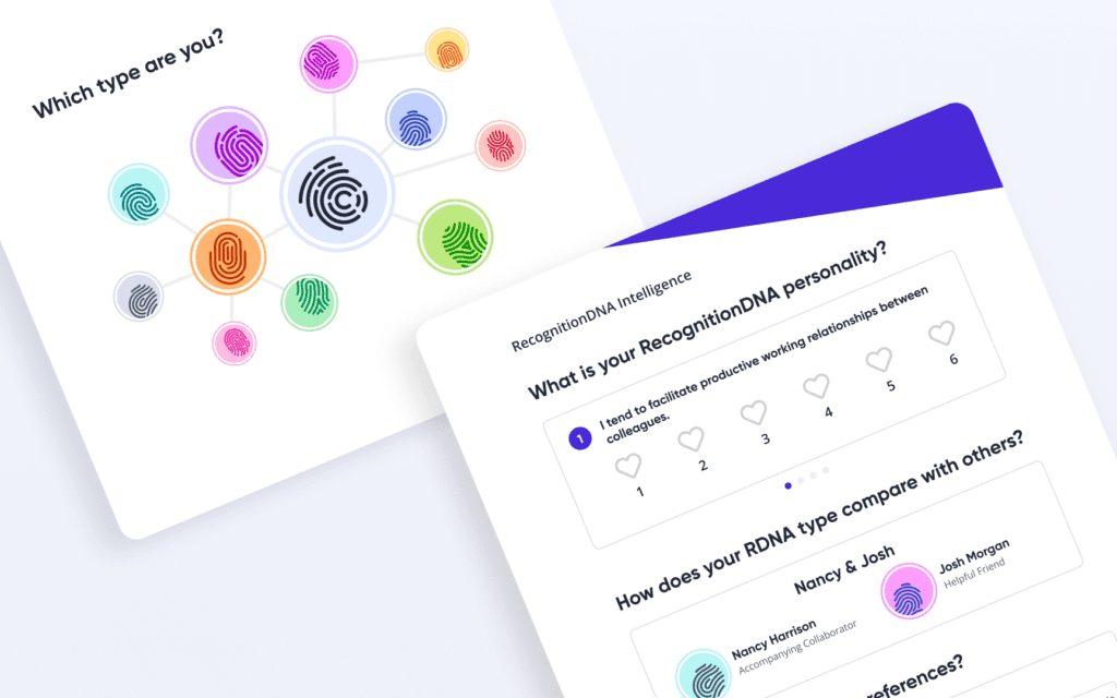 RecognitionDNA Assessment